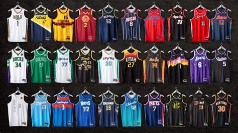 basketball jersey design 2020|nba city jerseys 2021.